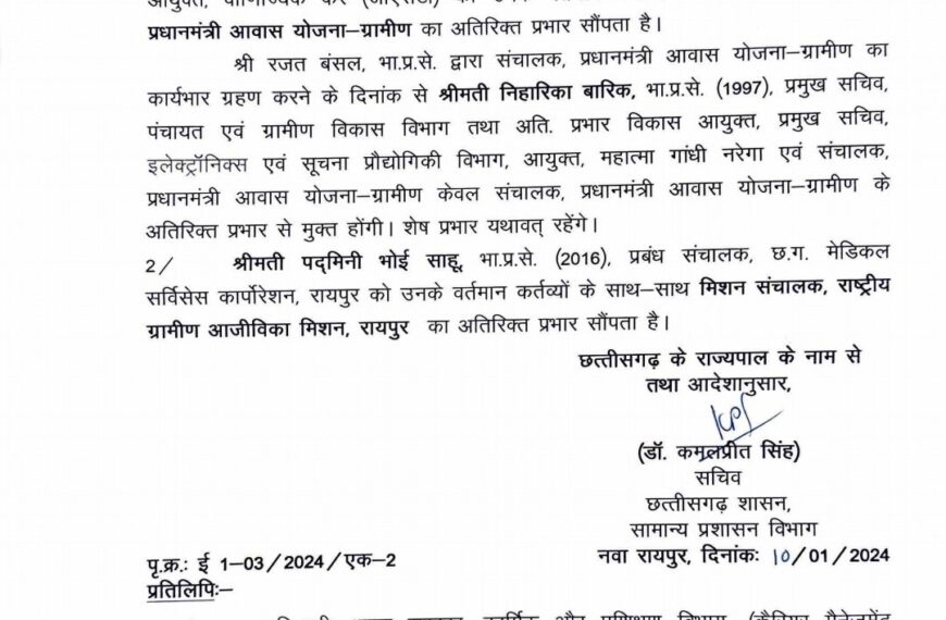 राज्य शासन ने जारी किया IAS अधिकारियों की नवीन पदस्थापना का आदेश