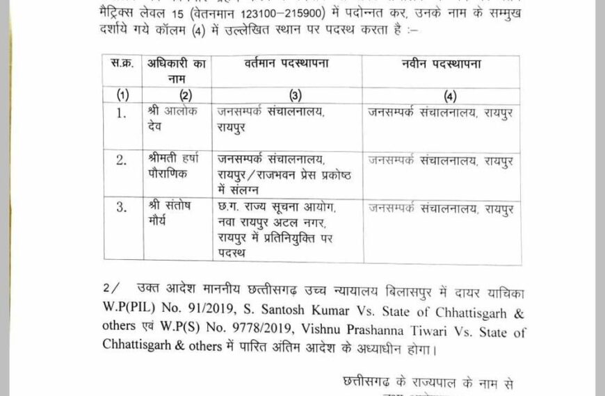 जनसंपर्क विभाग के अधिकारियों को मिला प्रमोशन, संयुक्त संचालक से बनाए गए अपर संचालक