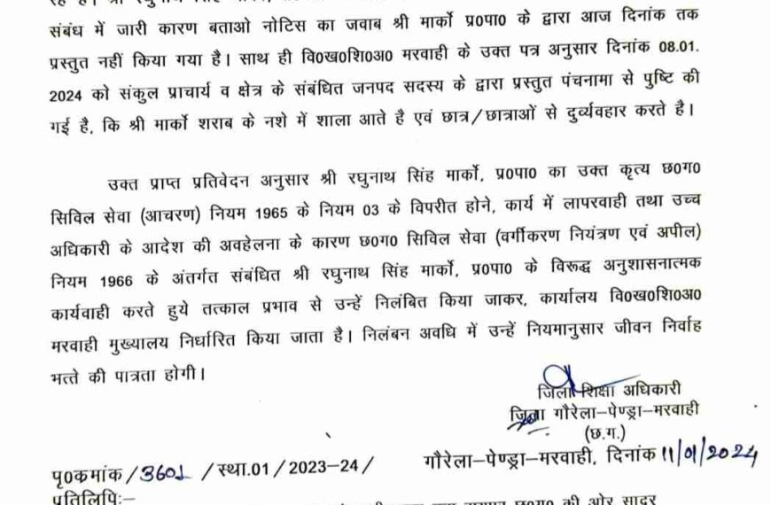 शराबी प्रधानपाठक निलंबित, स्कूल में गैरहाजिर पाए गए 18 शिक्षकों का कटेगा वेतन