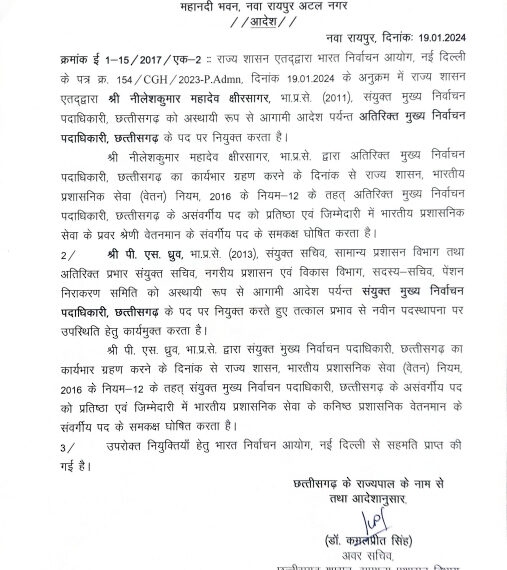 IAS नीलेशकुमार क्षीरसागर अतिरिक्त मुख्य निर्वाचन पदाधिकारी नियुक्त, पी.एस. ध्रुव को मिली ये जिम्मेदारी