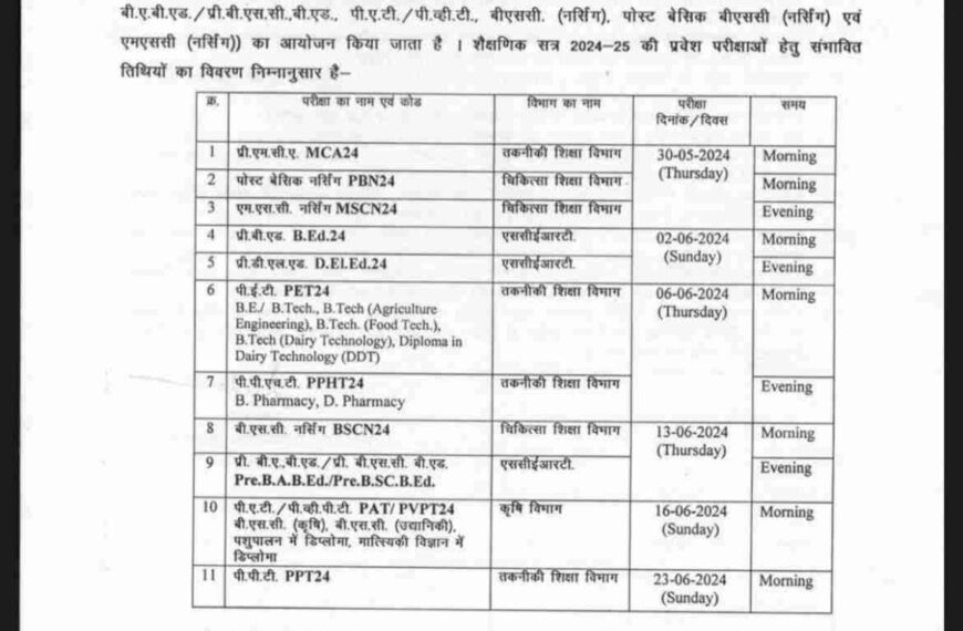 व्यापम ने जारी किया प्रवेश परीक्षाओं का नोटिफिकेशन, जानें डिटेल…