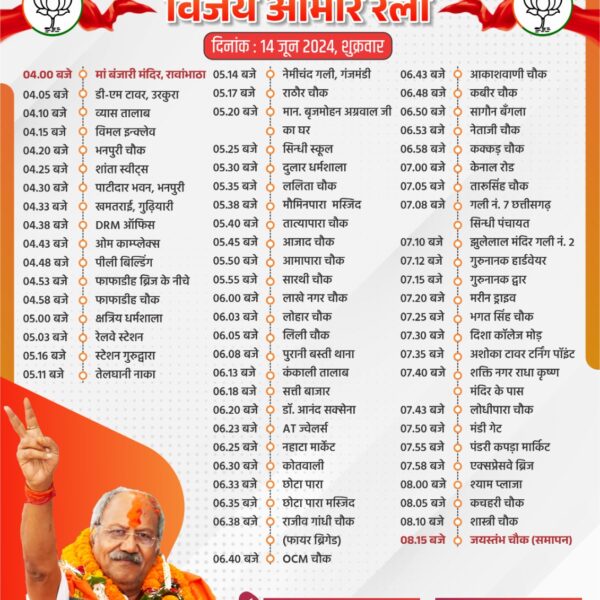14 जून को बृजमोहन अग्रवाल की विजय आभार रैली, राजधानी रायपुर के विभिन्न मार्गों से होकर गुजरेगी रैली