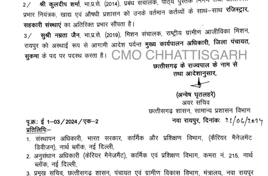 IAS रजत बंसल बनाए गए मनरेगा आयुक्त, कुलदीप शर्मा को मिली सहकारी संस्थाएं रजिस्ट्रार की अतिरिक्त जिम्मेदारी, नम्रता जैन बनीं सुकमा जिला पंचायत सीईओ