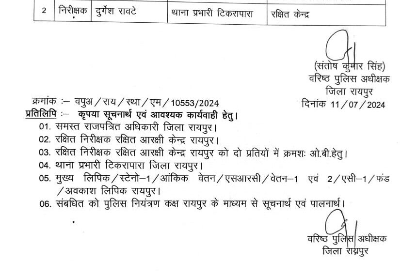 मनोज साहू बने टिकरापारा थाना के नए थाना प्रभारी, दुर्गेश रावटे लाईन अटैच