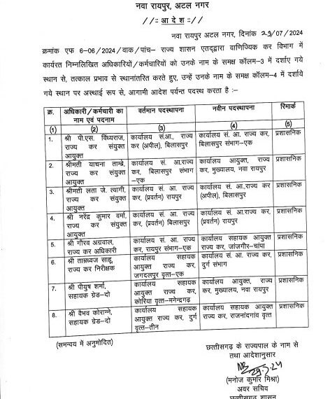 वाणिज्यिक कर विभाग में तबादले, कई अधिकारी हुए इधर से उधर