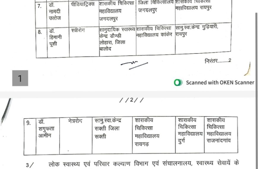 छत्तीसगढ़ में डॉक्टरों की संविदा नियुक्ति