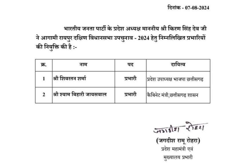 रायपुर दक्षिण उपचुनाव के लिए भाजपा प्रभारियों की नियुक्ति