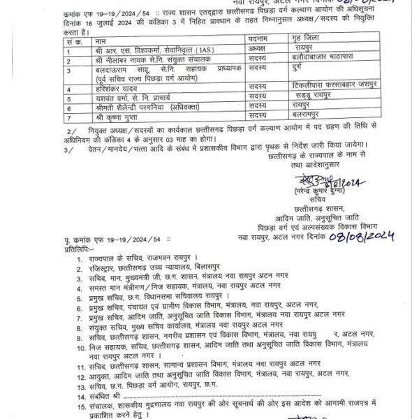 छत्तीसगढ़ पिछड़ा वर्ग कल्याण आयोग में अध्यक्ष समेत 7 सदस्यों की नियुक्ति