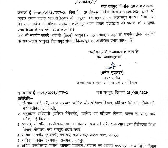 1 घंटे के भीतर बदला आदेश, रायपुर आयुक्त महादेव कावरे को मिला बिलासपुर संभागायुक्त का अतिरिक्त प्रभार