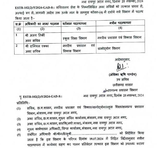 शिक्षा विभाग के अधिकारी का तबादला