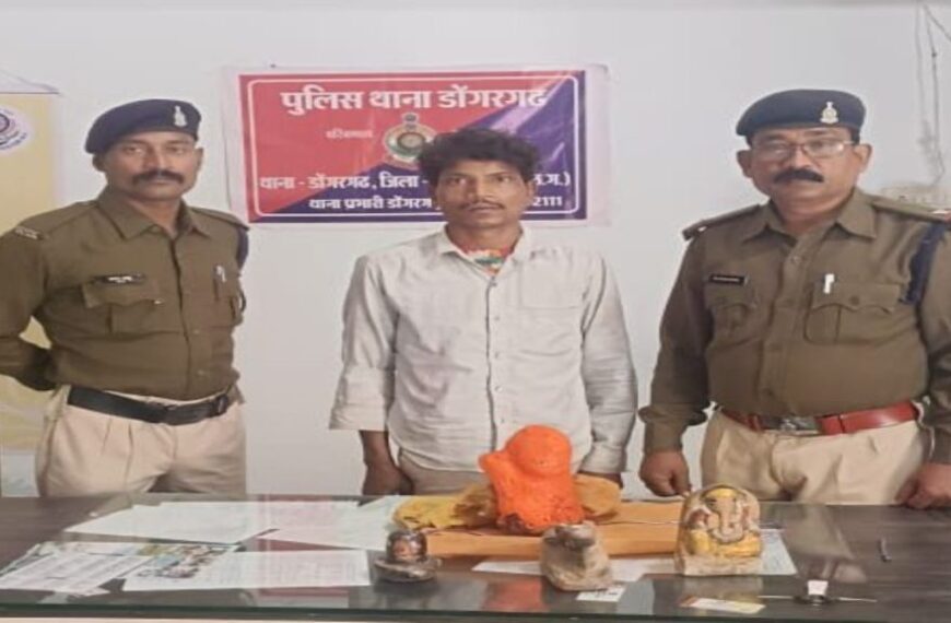 पुलिस ने 72 घंटे के भीतर ढूंढ निकाली मंदिर से चोरी हुई मूर्तियां, अलमारी में छुपाकर रखा था आरोपी, अब पहुंचा सलाखों के पीछे