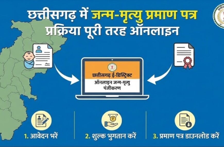 छत्तीसगढ़ में जन्म-मृत्यु प्रमाण पत्र प्रक्रिया अब पूरी तरह हुई ऑनलाइन
